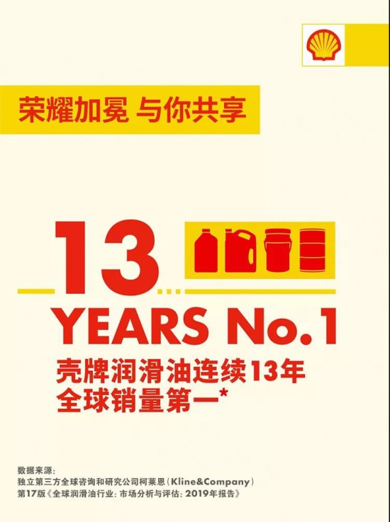 殼牌潤滑油連續(xù)13年全球銷量第一！