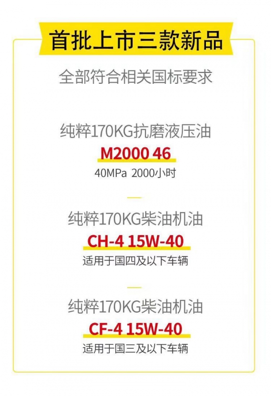 統(tǒng)一潤(rùn)滑油純粹系列產(chǎn)品上市4