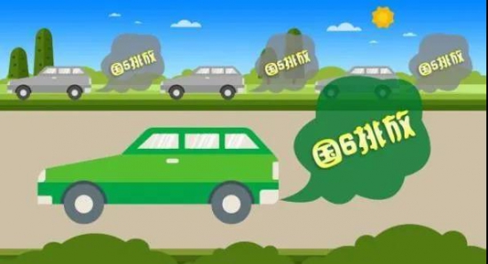 輕型汽車國六排放標準全國范圍內(nèi)正式落地實施