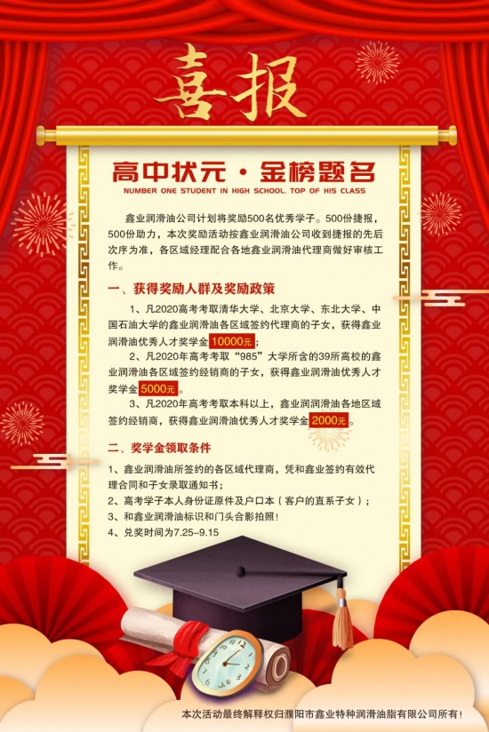 鑫業(yè)潤(rùn)滑油百萬(wàn)重獎(jiǎng)高考學(xué)子