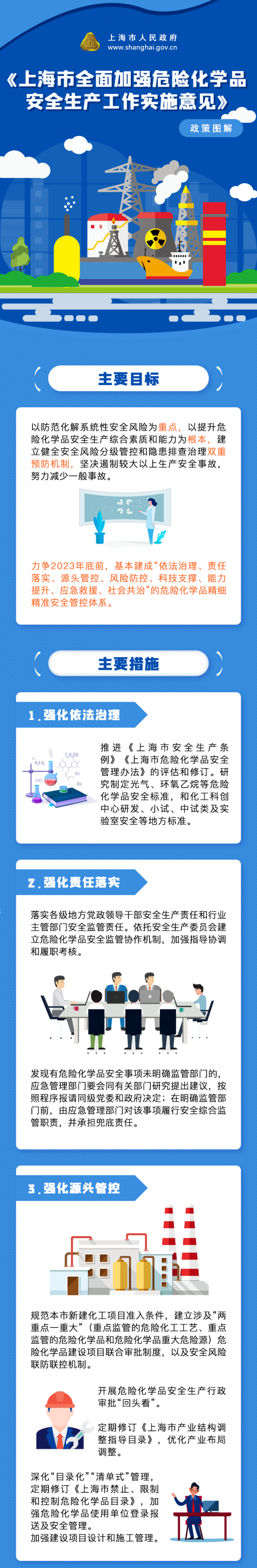 ?；愤\(yùn)輸再迎監(jiān)管升級