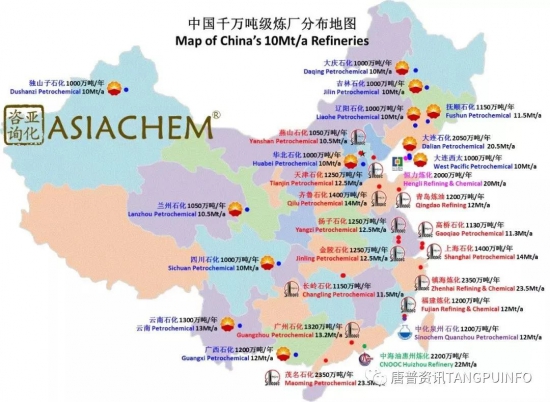 中國已建成30個千萬噸級煉油基地！ 中國潤滑油網(wǎng)