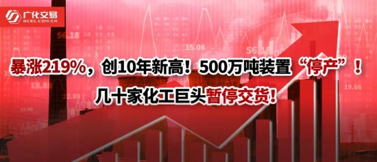 全球化工巨頭集體停產(chǎn) 中國(guó)潤(rùn)滑油網(wǎng)
