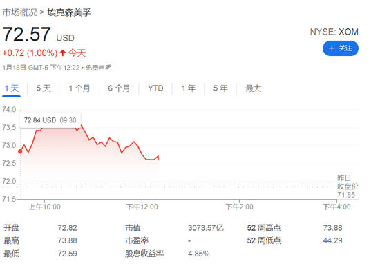 ?？松梨贑EO稱最終大勢還是向下
